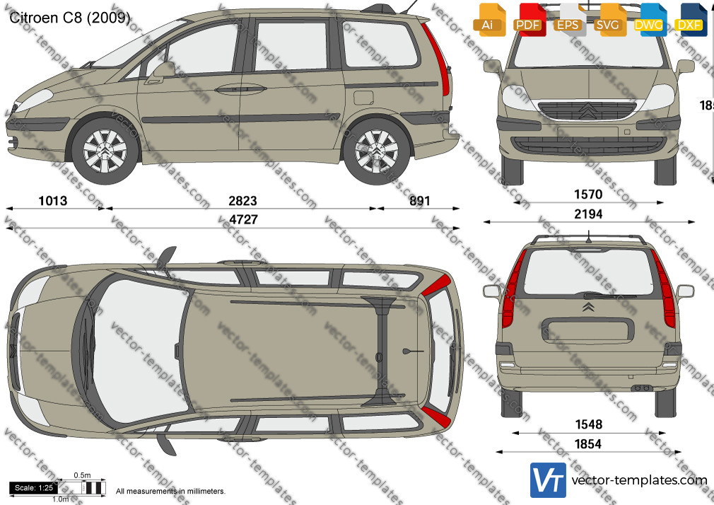 Zeeziekte Normaal gesproken Orkaan Templates - Cars - Citroen - Citroen C8