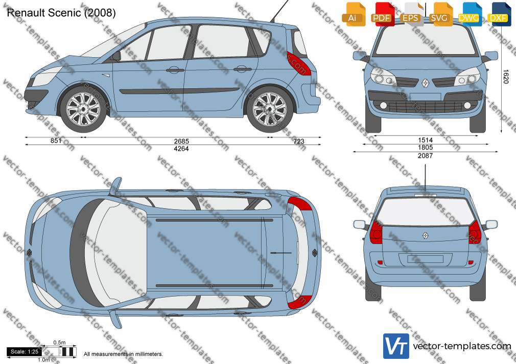 Prestatie debat Goedaardig Templates - Cars - Renault - Renault Scenic