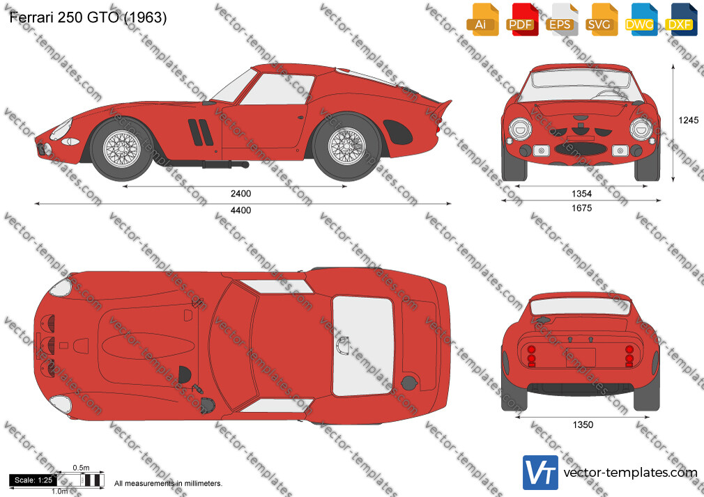 Ferrari 250 GTO 1963