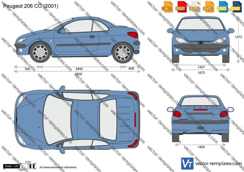 Peugeot 206 CC 2001