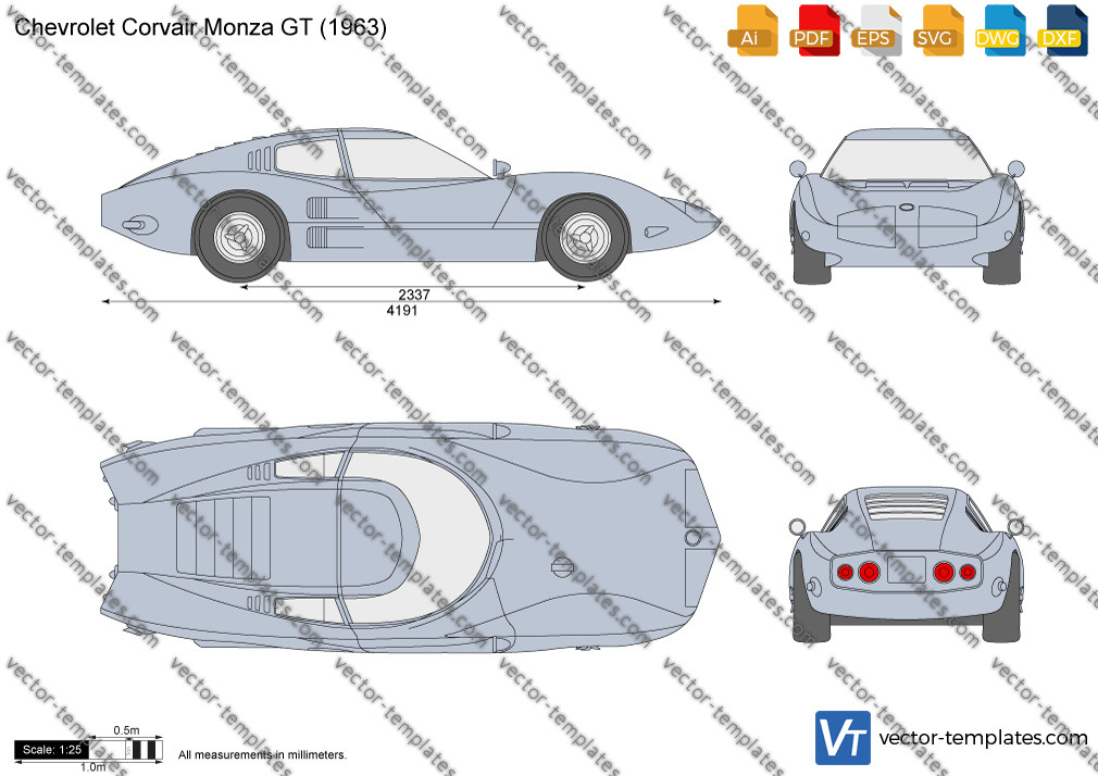Chevrolet Corvair Monza GT 1963
