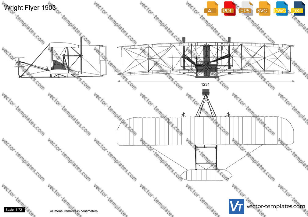 Wright Flyer 1903 