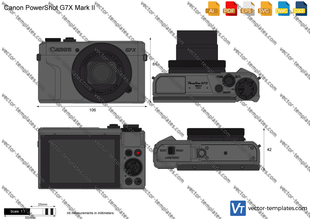 Canon PowerShot G7X Mark II 