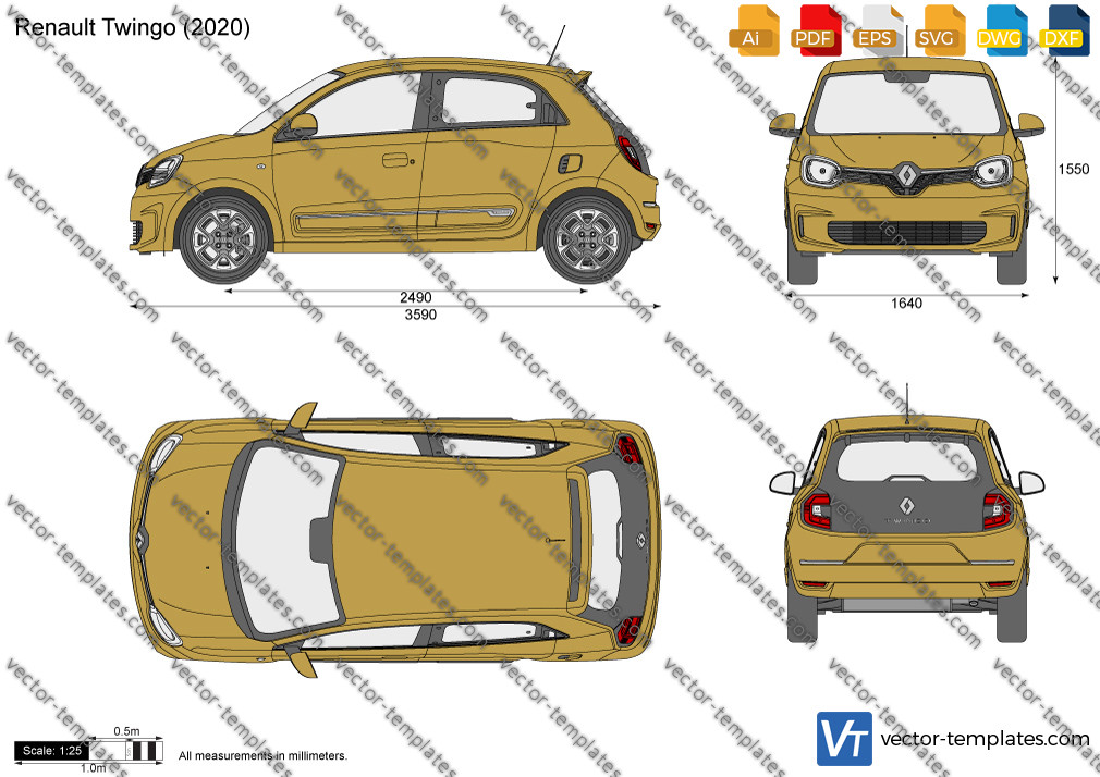 Renault Twingo 2020
