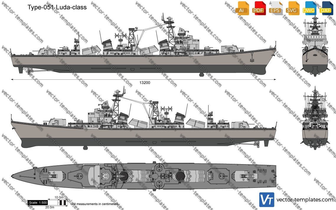 type 051 luda