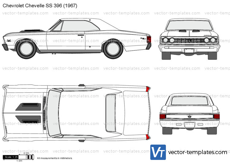 Chevrolet Chevelle SS 396