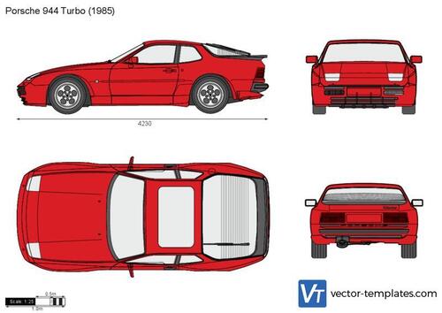 Porsche 944 Turbo