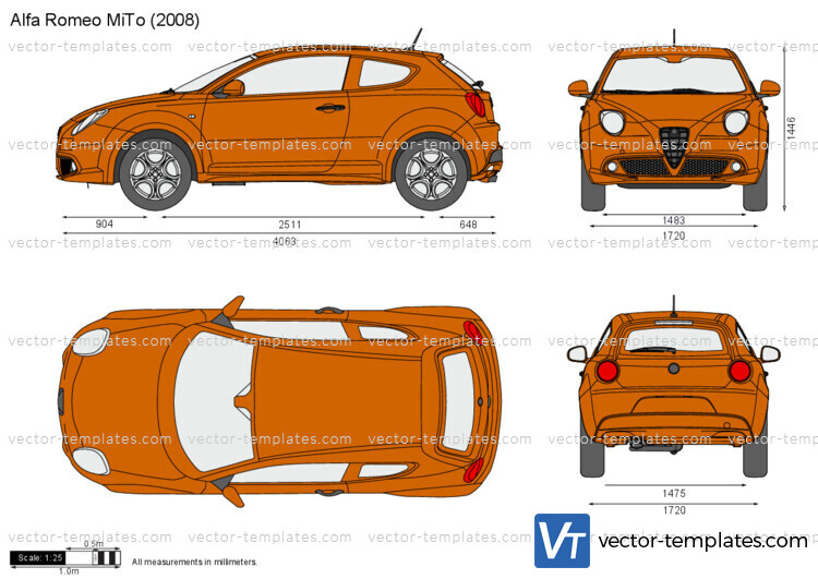 Alfa Romeo MiTo