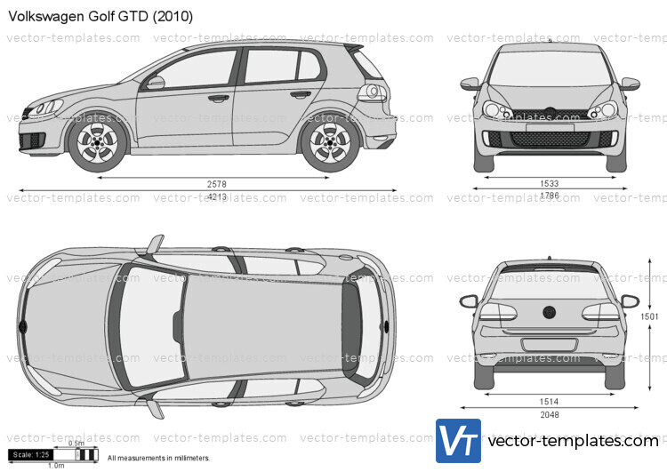 Volkswagen Golf GTD