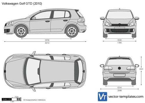 Volkswagen Golf GTD