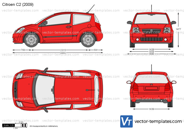 Citroen C2