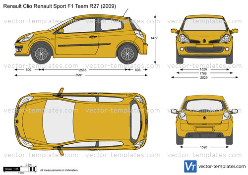 Renault Clio Renault Sport F1 Team R27