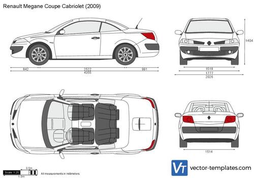 Renault Megane Coupe Cabriolet