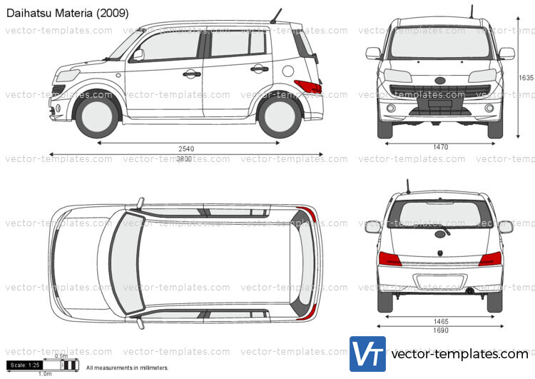 Daihatsu Materia