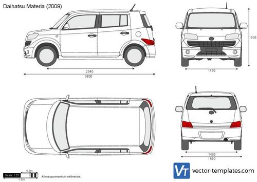 Daihatsu Materia