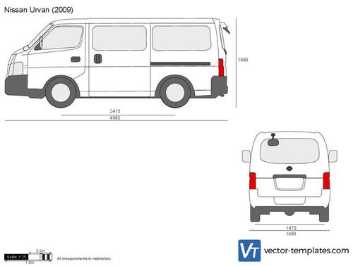 Nissan Urvan