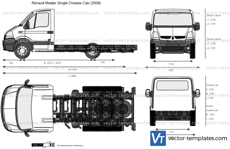 Renault Master Single Chassis Cab