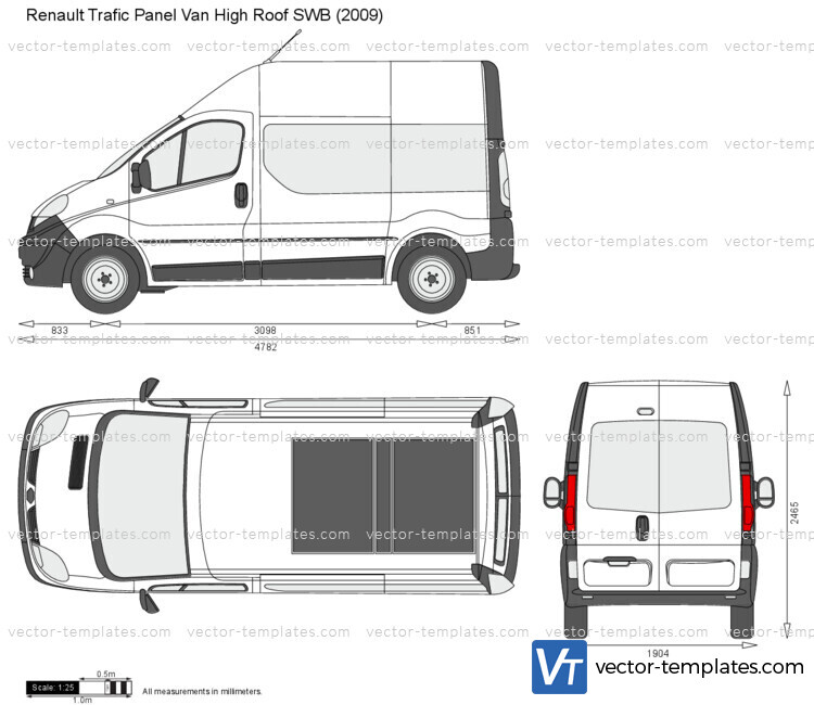 Renault Trafic Panel Van High Roof SWB