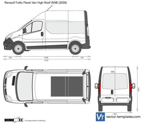 Renault Trafic Panel Van High Roof SWB