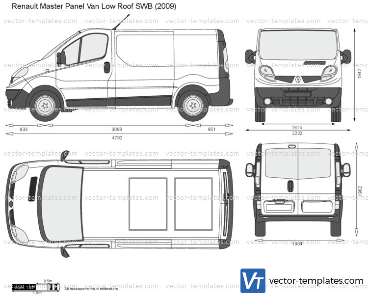 Renault Trafic Panel Van Low Roof SWB