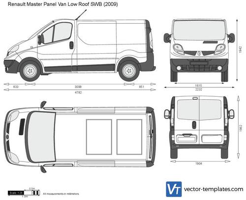 Renault Trafic Panel Van Low Roof SWB