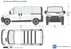 Opel Vivaro SWB Panel Van