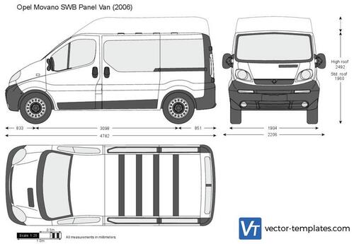 Opel Vivaro SWB Panel Van