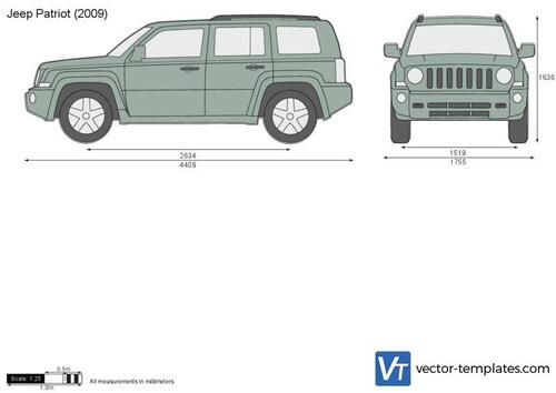 Jeep Patriot