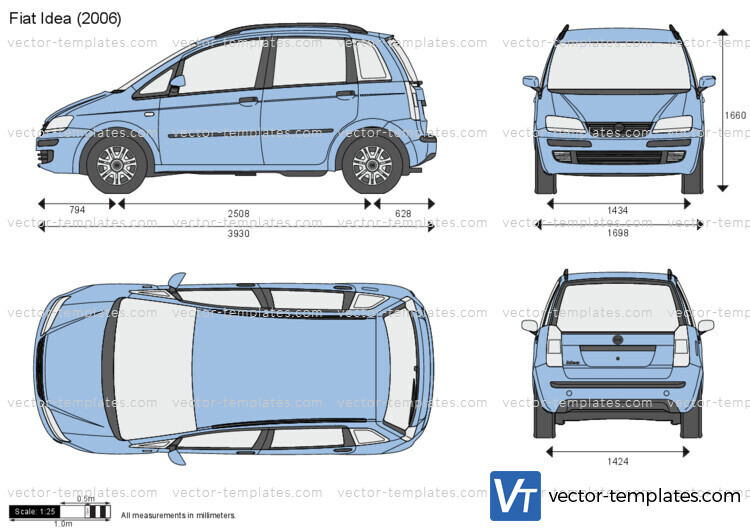 Fiat Idea