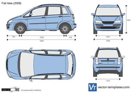 Fiat Idea