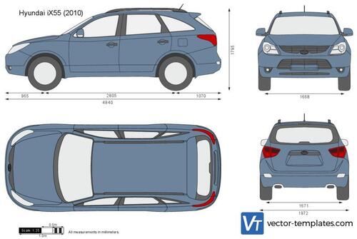 Hyundai iX55