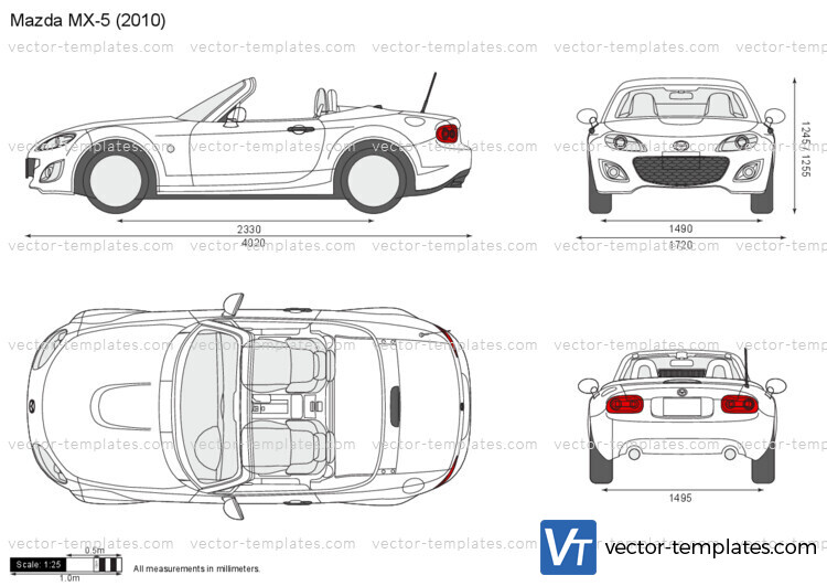 Mazda MX-5 NC