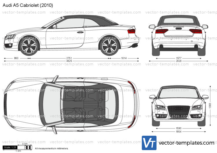 Audi A5 Cabriolet