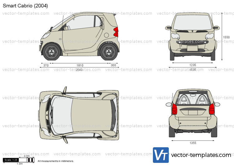 Smart Cabrio