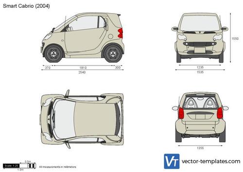 Smart Cabrio