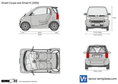 Smart Coupe and Smart K