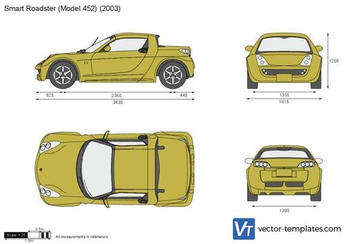 Smart Roadster (Model 452)