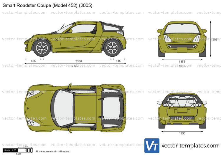 Smart Roadster Coupe (Model 452)