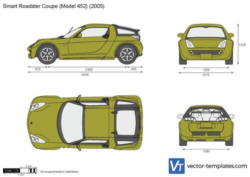 Smart Roadster Coupe (Model 452)