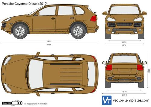 Porsche Cayenne Diesel