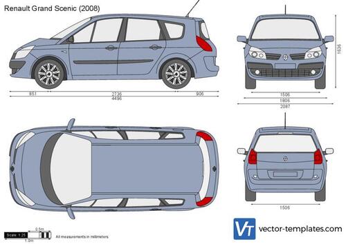 Renault Grand Scenic