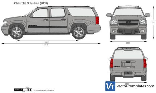 Chevrolet Suburban