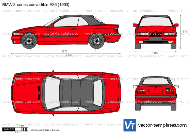 BMW 3-Series Cabrio E36