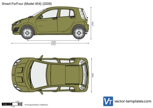 Abmessungen: smart Forfour 2004-2006 vs. Volkswagen ID.3 2019-heute