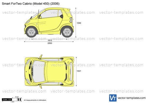 Smart ForTwo Cabrio (Model 450)