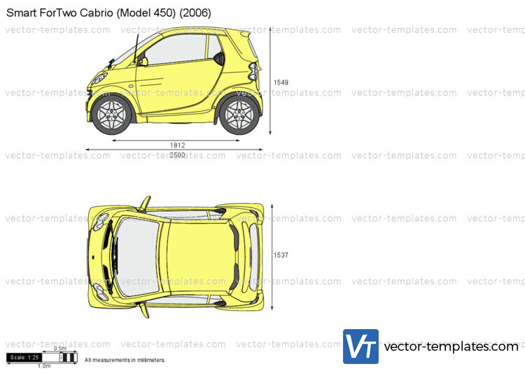 Smart ForTwo Cabrio (Model 450)