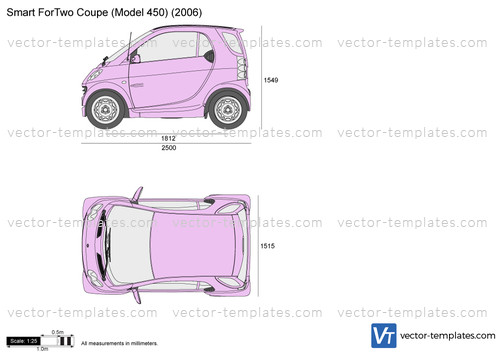 Templates - Cars - Smart - Smart ForTwo Coupe (Model 450)