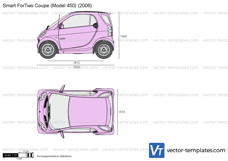 Templates - Cars - Smart - Smart ForTwo Coupe (Model 450)