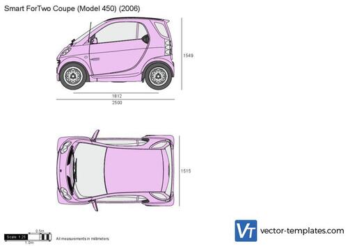 Smart ForTwo Coupe (Model 450)