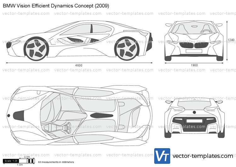 BMW Vision Efficient Dynamics Concept